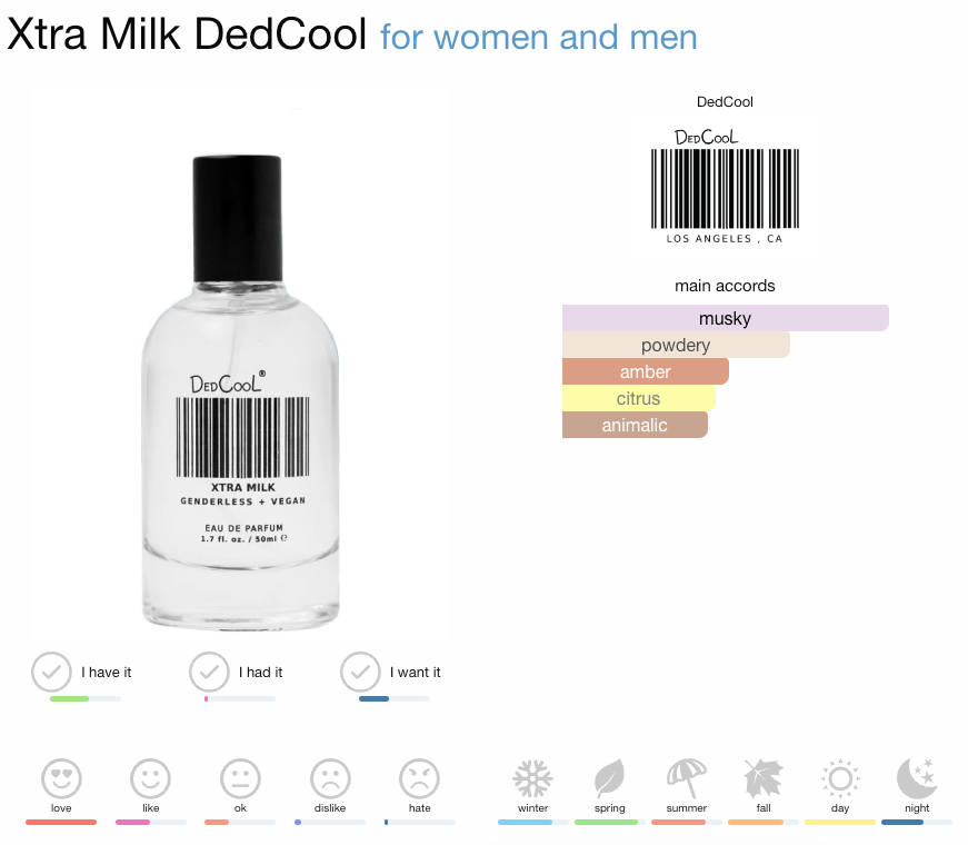 Dedcool XTRA Milk Eau de Parfum (Skin Scent, Warm, Universal Musk) - 15ml Travel Spray (Image 3)